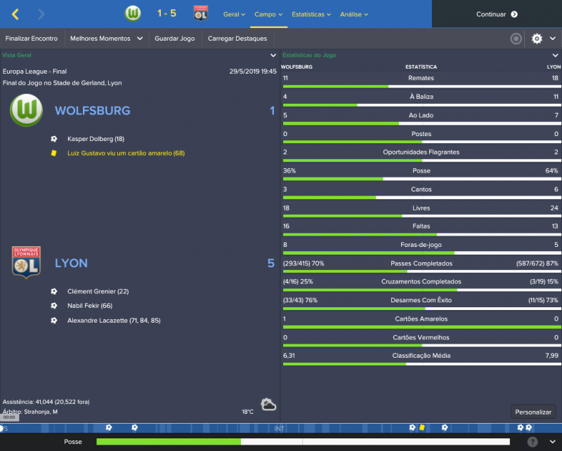 Wolfsburg - Lyon_ Campo Dividido.png