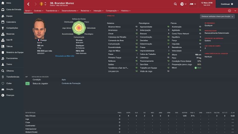 Brandon Munoz_ Geral.jpg