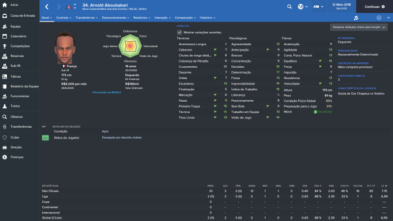 Arnold Aboubakari_ Geral Atributos.png