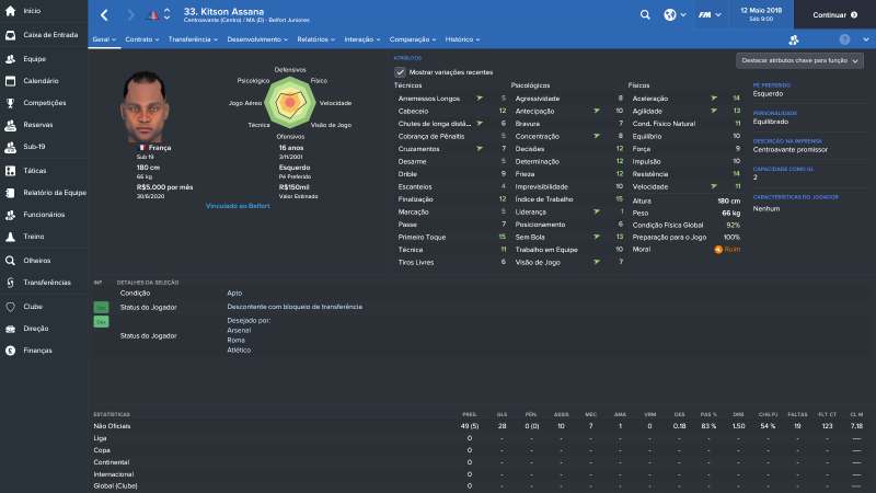 Kitson Assana_ Geral Atributos.png