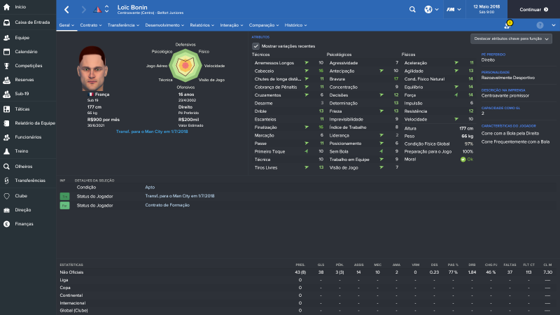 Loic Bonin_ Geral Atributos.png