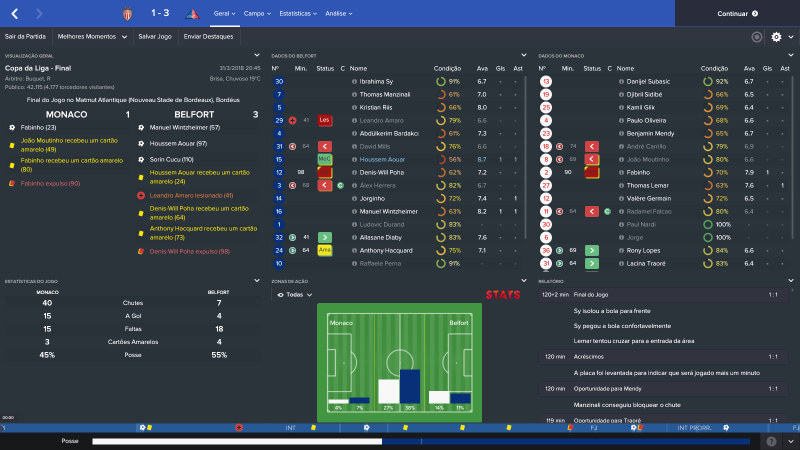 Monaco x Belfort_ Geral Visualizacao Geral.png