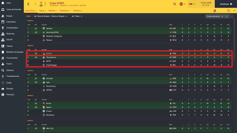 Copa EURO_ Visao Geral Fases 1.jpg