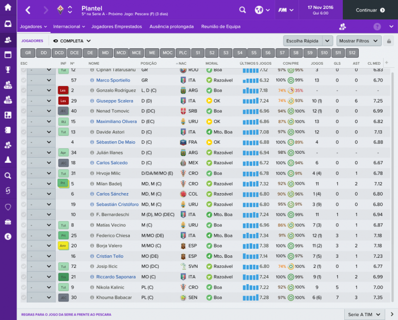 A.C.F. Fiorentina_ Jogadores Jogadores.png