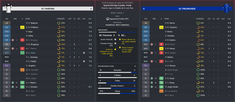 5a70c8e3c56bb_SCFarense-SCFreamunde_MatchRelatrio.thumb.png.7a10909e43006ab2fc812a3294dfc308.png
