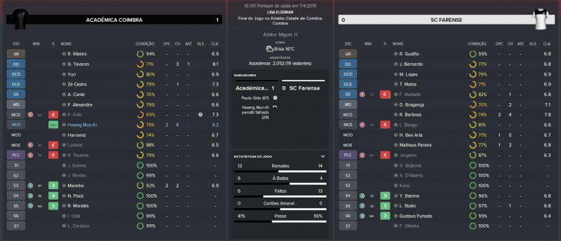 1388819540_AcadmicaCoimbra-SCFarense_MatchRelatrio.thumb.png.b30f5b8c03b8365e7cc568a0b48cf728.png