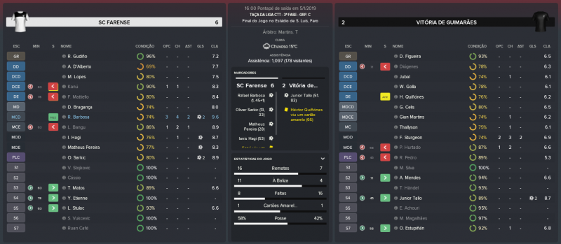 5acccbd95d61b_SCFarense-VitriadeGuimares_MatchRelatrio.thumb.png.e794b54fbb390010a0556e328d324881.png