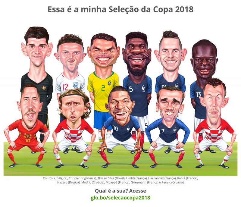 minha-selecao-da-copa-2018.thumb.jpg.b052a2f07e5e8df2afc55575ce2aaecf.jpg