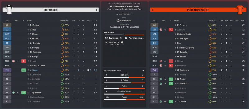 1637405493_SCFarense-PortimonenseSC_MatchRelatrio.thumb.png.8a3ef1fe4a09ddb3921a693adf9b98fe.png