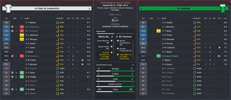 587801218_VitriadeGuimares-SCFarense_MatchRelatrio.thumb.png.52fe0e9ea38988f259829e94cff1ac12.png