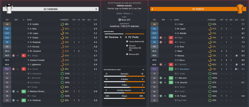 62799384_SCFarense-FCPorto_MatchRelatrio.thumb.png.815875703912db8abc654eda01372bf2.png