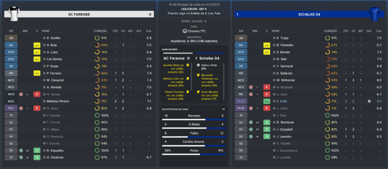 2045638379_SCFarense-Schalke04_MatchRelatrio.thumb.png.0e36f6ac24e0cff5b2b7e38d29d4d9a8.png