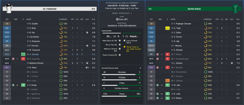 2098503990_SCFarense-RapidWien_MatchRelatrio.thumb.png.fc2d715fc4d9db31fbccb8a004d955ab.png