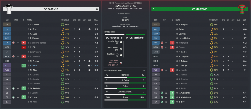 499326437_SCFarense-CSMartimo_MatchRelatrio.thumb.png.0d1157cb1603ed32bb15a8b5805f818d.png