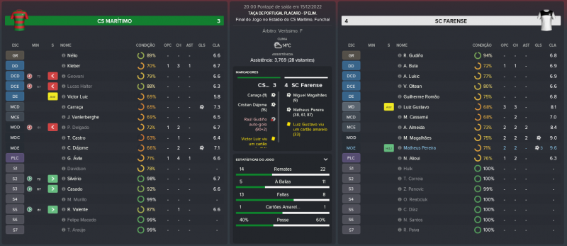39079444_CSMartimo-SCFarense_MatchRelatrio.thumb.png.ad94ab872b8ab9d42004d453548e7ed1.png