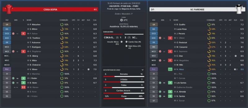 1572942833_CSKA-Sofia-SCFarense_MatchRelatrio.thumb.png.822eb410187ca525bcf7787c860b7c1f.png