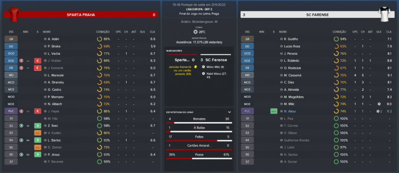 2002589064_SpartaPraha-SCFarense_MatchRelatrio.thumb.png.333c88753f0689e8547004e06e81a205.png