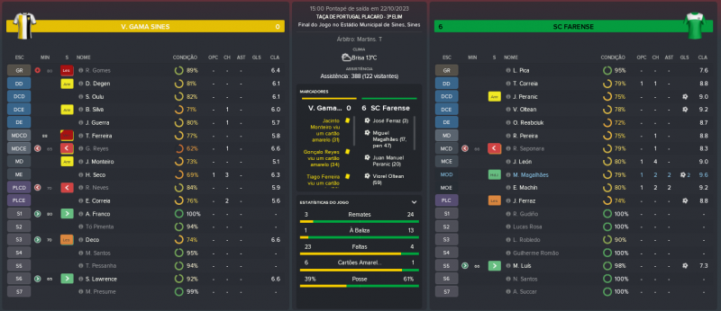 913049365_V.GamaSines-SCFarense_MatchRelatrio.thumb.png.c72169527875d3c1702ec59cf550587b.png