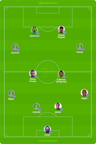 emelec-campinho.thumb.png.cc9f667725d6cf11c2be1e4a3e725040.png
