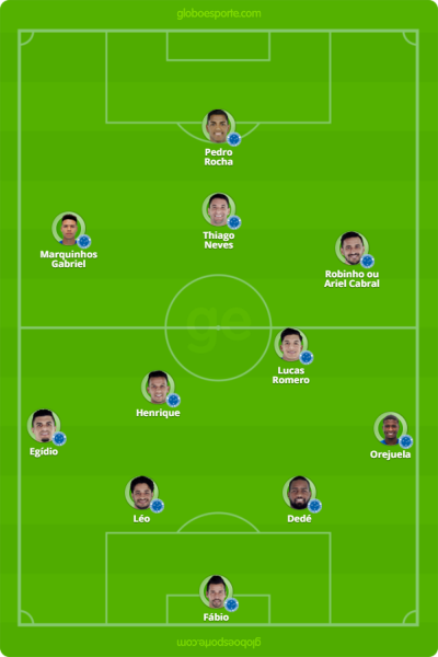 provavel-cruzeiro-contra-o-river.thumb.png.a203e006597004563b25ddfe30805e3b.png
