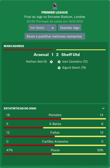 456303655_Arsenal-SheffUtd_MatchRelatrio.png.26350a16e84278e4b775ae147132c538.png