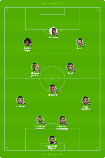 vasco-x-atletico.thumb.png.fc1c3eb1b1ed22ef04063df04e2f6571.png