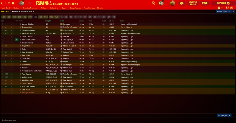 Espanha_ Selecções Nacionais Equipa Sénior.png