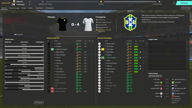 Ubiratan 0-4 Portuguesa.jpg