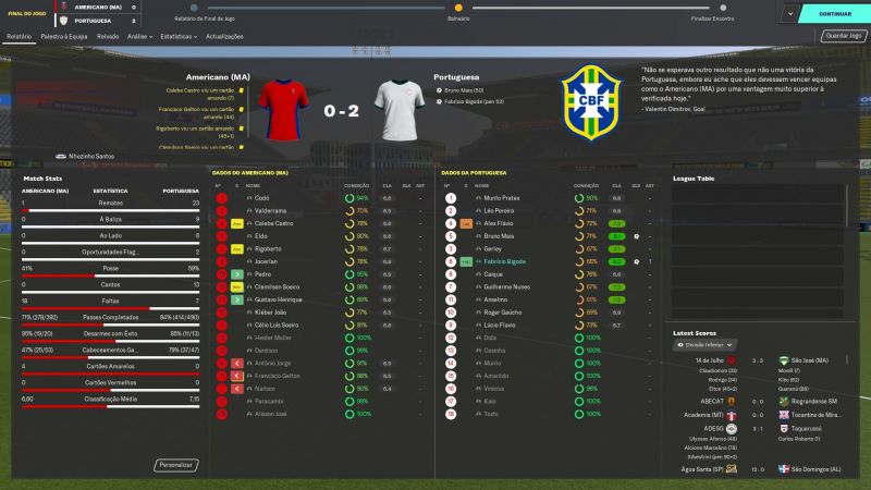 Americano (MA) 0-2 Portuguesa.jpg