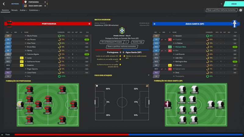 Portuguesa 0-0 Água Santa (SP).jpg