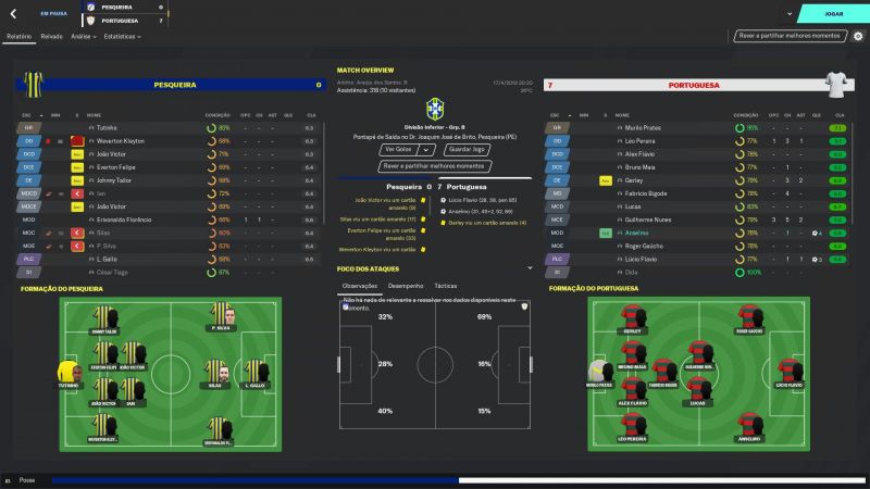 Pesqueira 0-7 Portuguesa.jpg