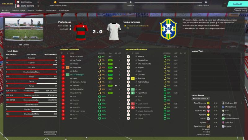 Portuguesa 2-0 União Inhumas.jpg