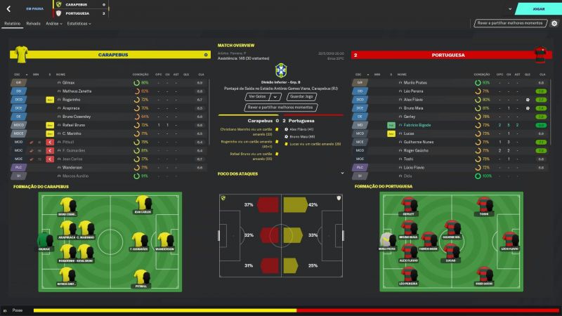 Carapebus 0-2 Portuguesa.jpg