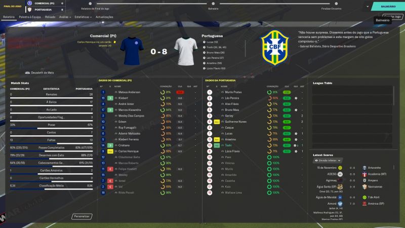 Comercial (PI) 0-8 Portuguesa.jpg