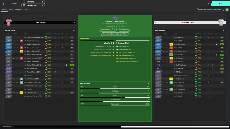 Wexford v Galway Utd_ Review.png