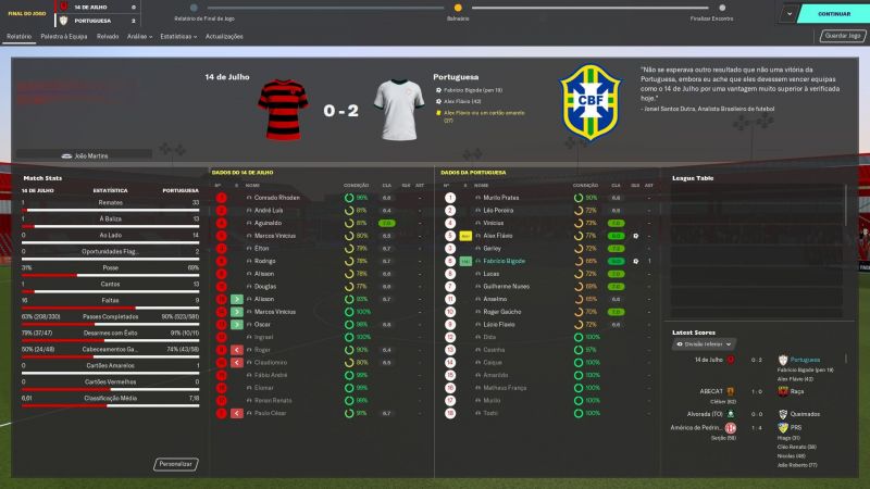 14 de Julho 0-2 Portuguesa.jpg