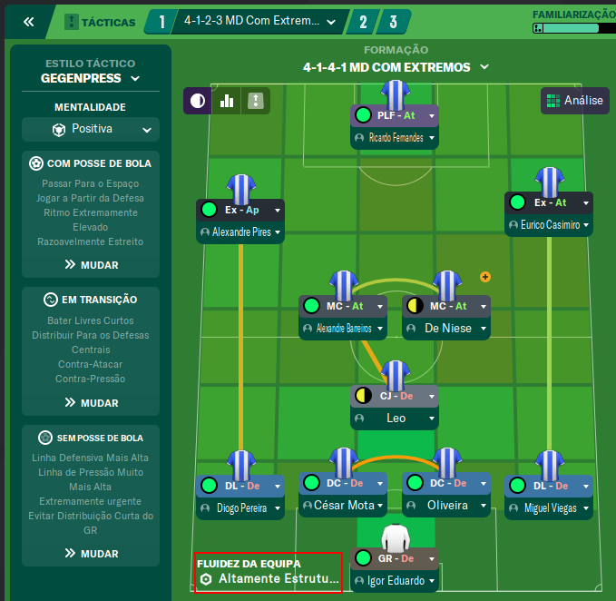 As melhores táticas que você deve usar no Football Manager 21