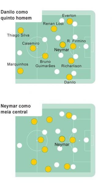 x0610-OG-campinhos-neymar-web2.jpg.pagespeed_ic._xOppF3WrJ.thumb.jpg.32df75aeaa7cfe66fcdf2801f650edfa.jpg
