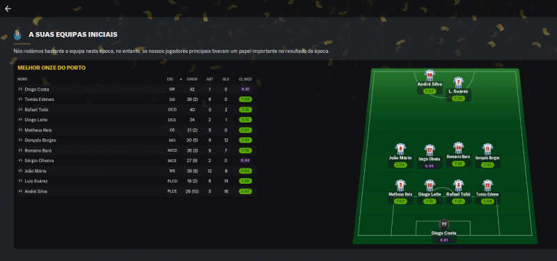 Renato Gomes_ Revista de final da época-3.png