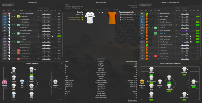 1013872781_TenerifevsRecre.thumb.png.285afbd1490d7ec7f9214a8e9bf1beca.png