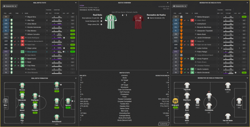 140914717_BetisvsRecre.thumb.png.c56cf233cc315bfb7056ba26a1f1ed35.png