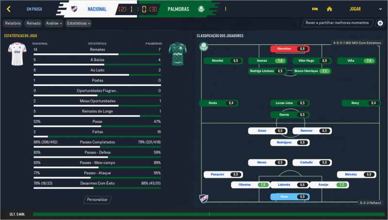 1175575884_9-Palmeiras(oitavasdaLibertadores).thumb.png.756fd09c3652d6891a836aff0d32bd08.png