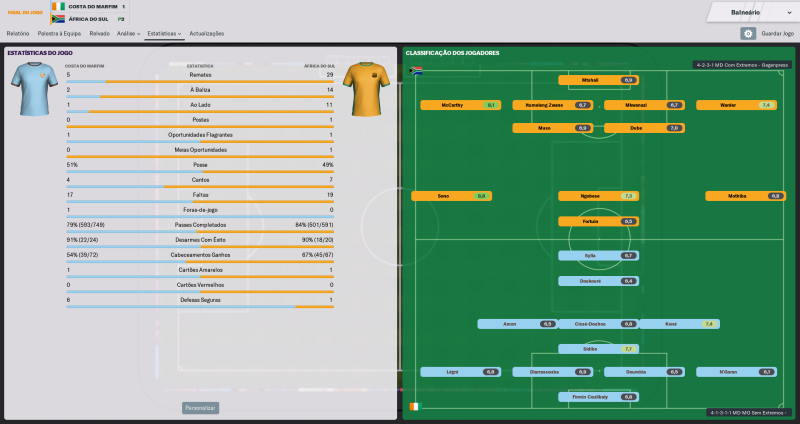 2033720688_CostadoMarfim-fricadoSul_EstatsticasEstatsticasdoJogo.thumb.png.a50d4bb4e32717ca1ff11b85a4368915.png