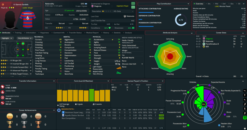 Giannis Sardelis_ Profile.png