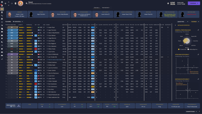 FC Santa Claus Napapiiri_ Overview.png